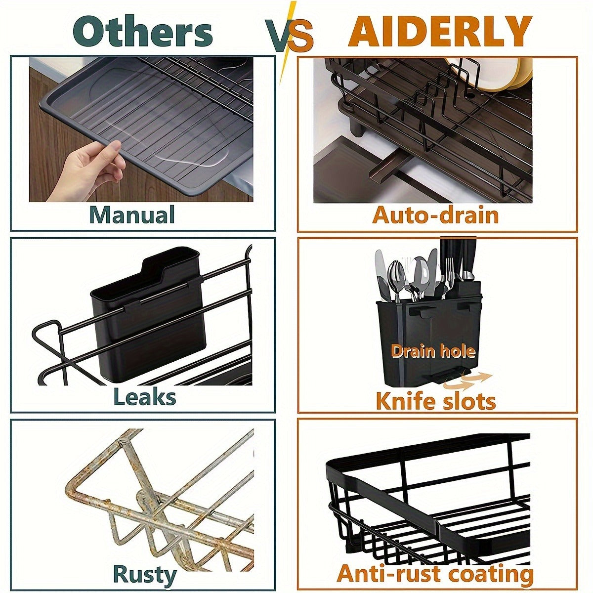 Kitchen Dish Rack - Space-saving, easy to use, compact, suitable for daily dishwashing