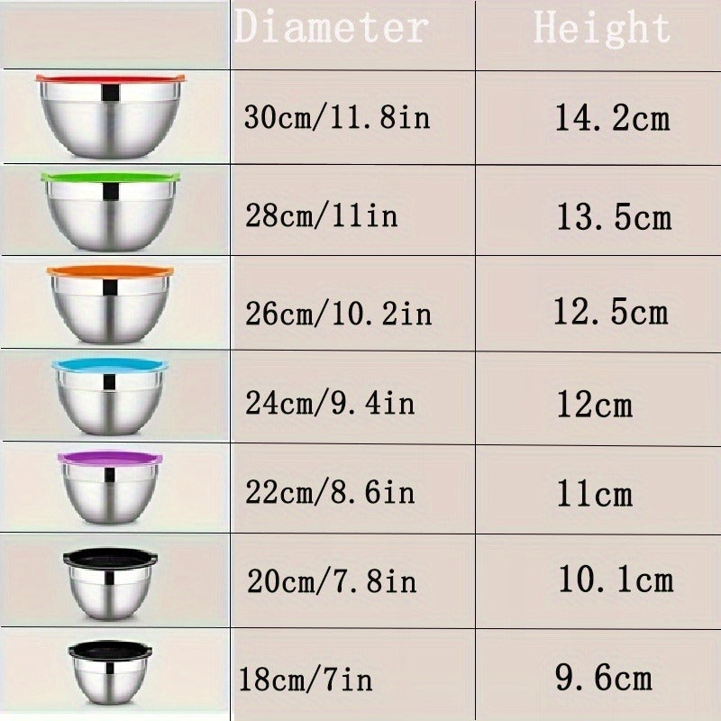 [Mixing Bowl | Stainless Steel] 7pcs Stainless Steel The Mixing Bowl with Cover | Used in The Kitchen, Suit for Baking, Preparing, Cooking and Serving Food, and Can Save Space